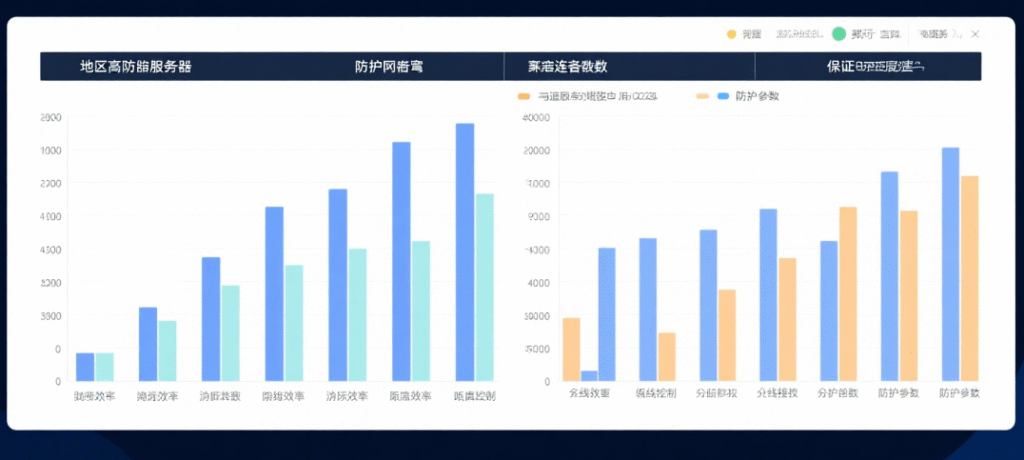 高防服务器的原理：从底层技术到实战防护体系深度解析