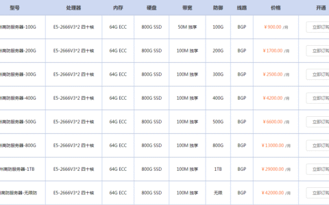 台州 300G 防护高防服务器多少钱一个月？深度解析价格构成与性价比方案